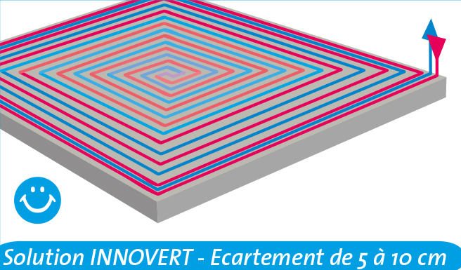 Plancher chauffant par Innovert 